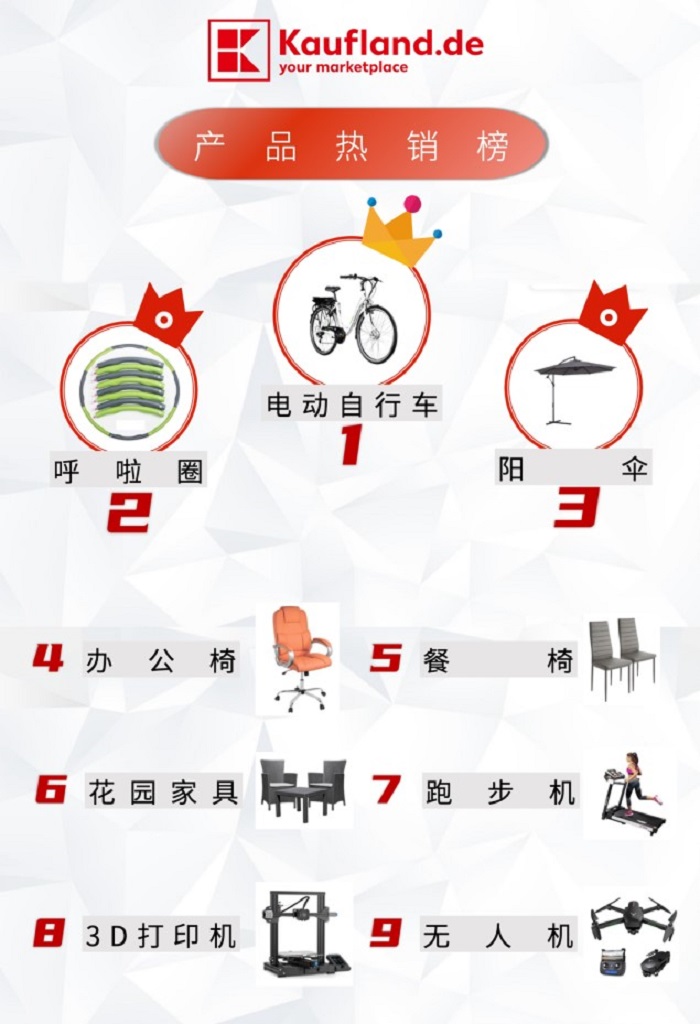 梦想国际