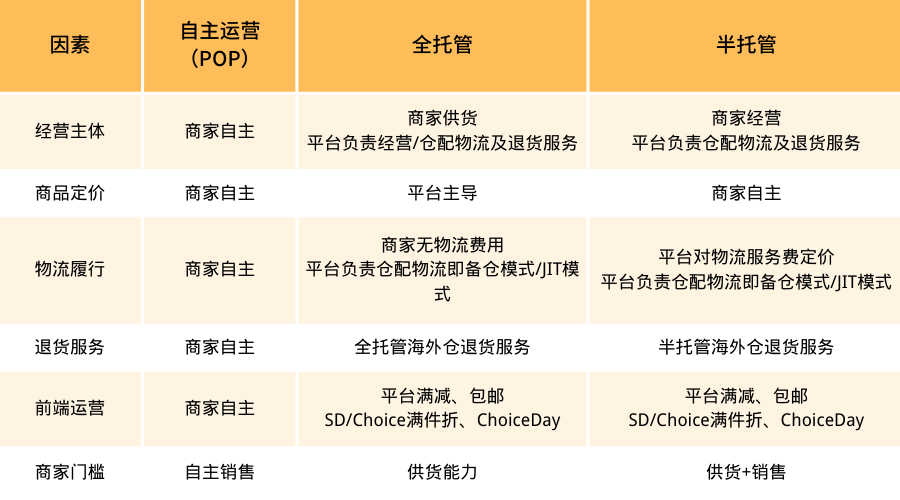 梦想国际官方网站图片