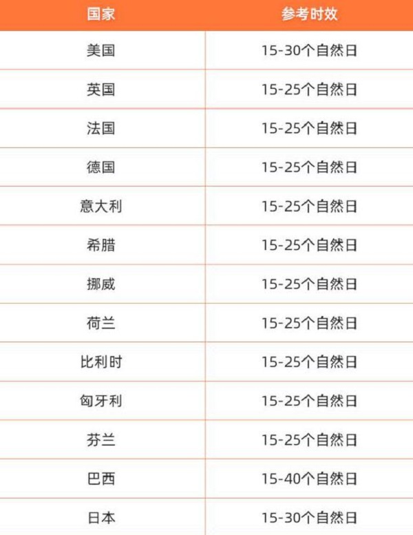梦想国际 梦想国际